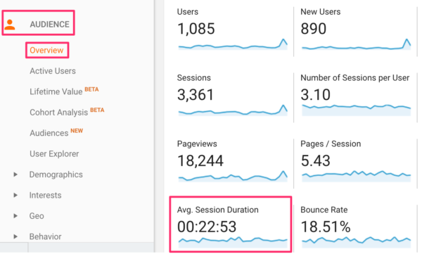 average session duration in Google Analytics