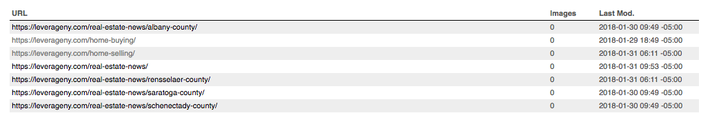 XML sitemap results